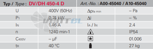 Rosenberg DV 450 L-4 D - описание, технические характеристики, графики